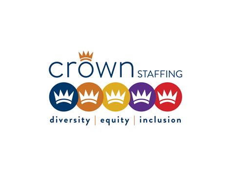 Crown Staffing | Who we are