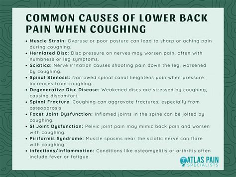 Lower Back Hurts When I Cough - Atlas Pain Specialists