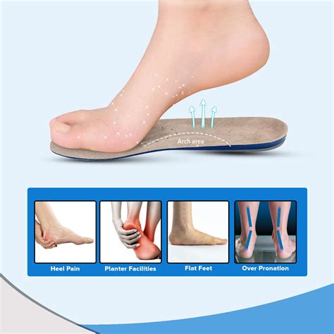 Dr Foot Orthotics Insole | Heavy Duty Support Insoles for Maximum ...