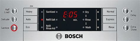 Image result for Resetting Error Code Bosch