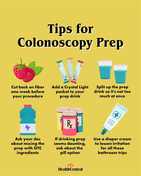 Another one bites the dust my latest colonoscopy tips – Artofit