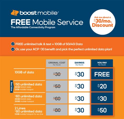 The Affordable Connectivity Program (ACP) is available at a Boost Store ...