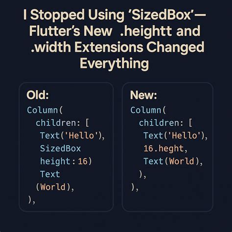 Running Background Tasks in Flutter with WorkManager | by Aakash ...