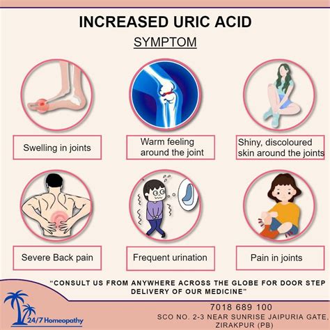 Increased Uric Acid Homeopathic Medicine and Treatment