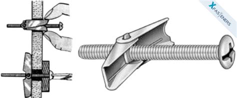 Image result for Toggle Bolt Installation
