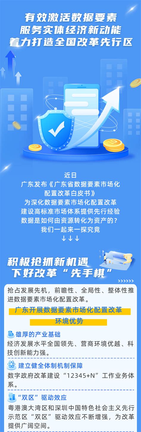 上海公布各区住宅物业服务价格监测信息-市场行情 -中国网地产