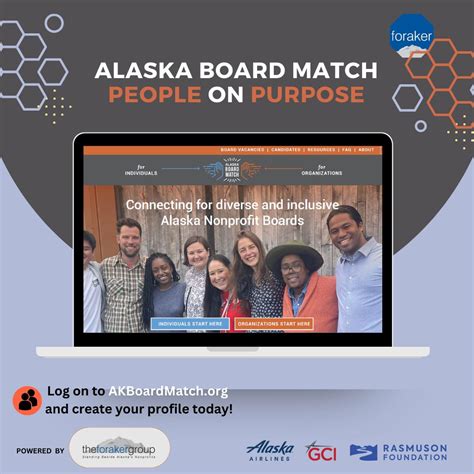 Taking dreams of ways to better serve Alaska’s nonprofits and turning ...