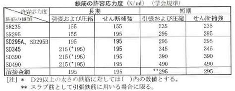 Image result for Overlap Between Computer Science Information Technology Computer Engineering