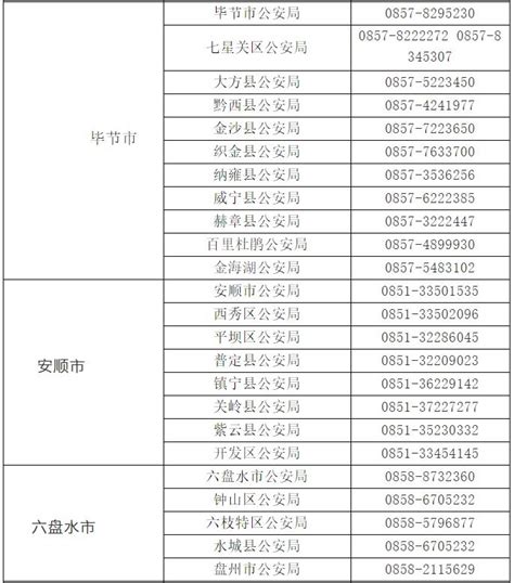 @贵阳人 疫情防控期间，可以这样办理户籍业务-贵州网