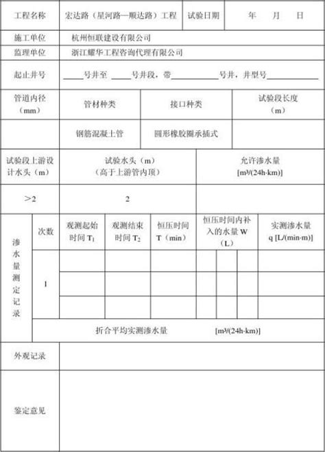 【无压力管道闭水试验-监理记录】范文118