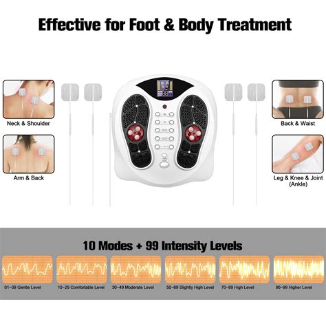 FIT KING Foot Circulation Machine, Advanced Foot Circulation Stimulator ...
