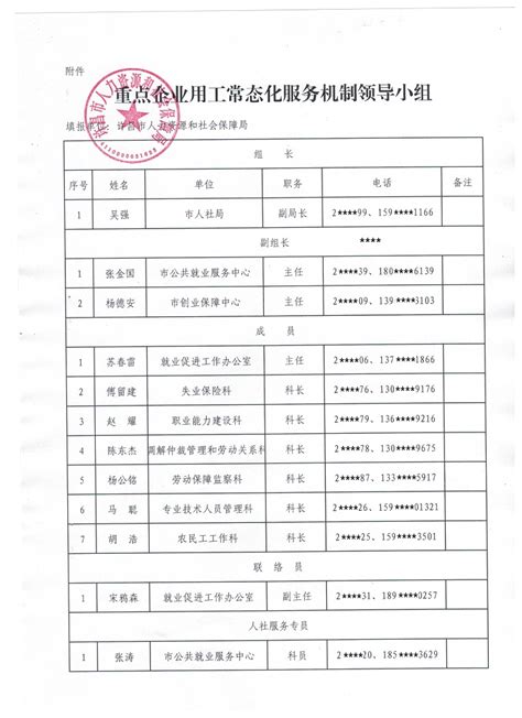 团务百科6 | 图解：新时代共青团员先进性评价指导大纲-共青团山东农业工程学院委员会