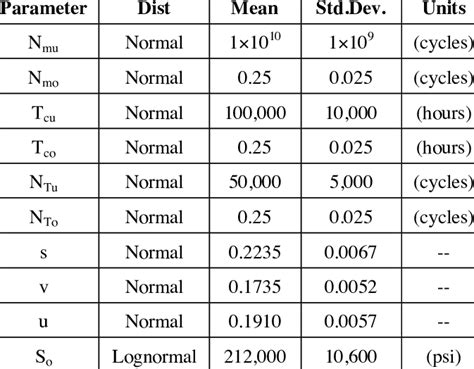 Image result for HCF Example