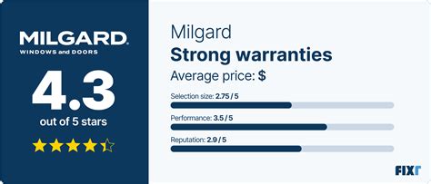 The 5 Best Window Companies of 2024 | Fixr