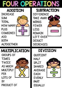 Operation Example 的图像结果