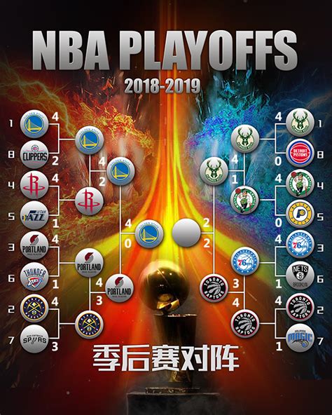 NBA总决赛2日开战 盘点近10年总冠军归属_北京时间