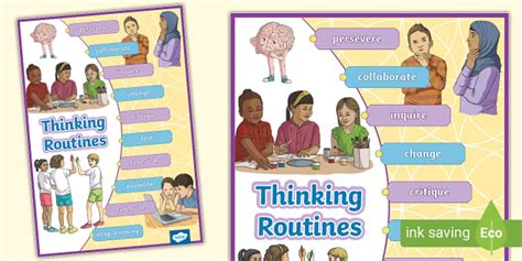 Thinking Routines Display Poster (teacher made) - Twinkl