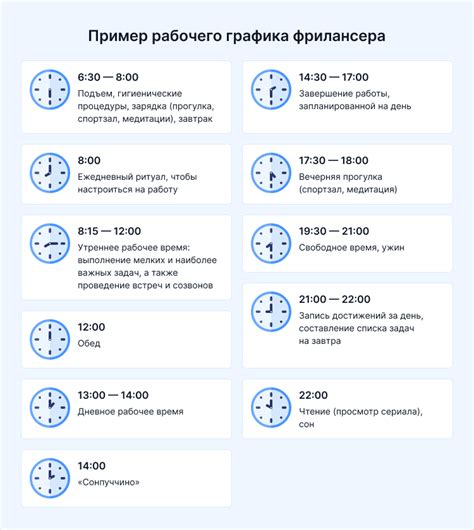 Самый Хороший График Работы [Как Идеально Спланировать Время]