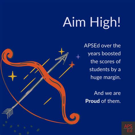 Why APSEd Online Courses is best for GATE Civil Engineering?