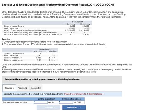 Predetermined Overhead Rate