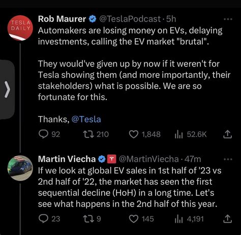 Tesla CEO Elon Musk has just had his first Margin call against Twitter ...