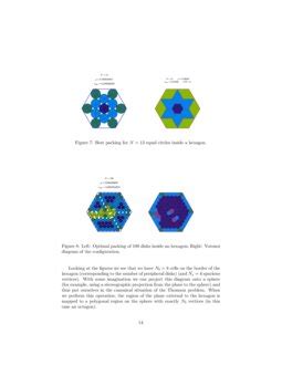 Image result for Circle Packing CVX MATLAB