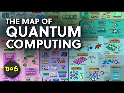 Computer Science Map Quantum Computing 的图像结果