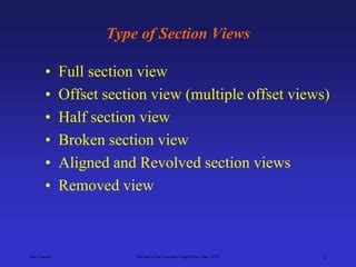 Image result for What Is Section View