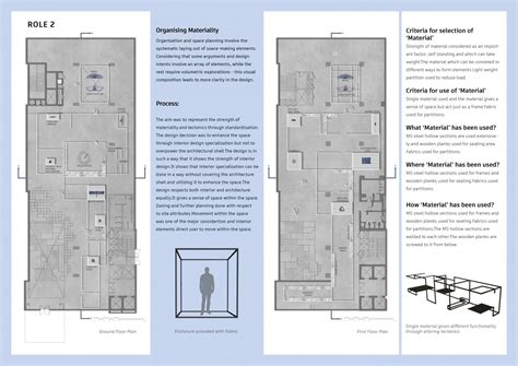 Spatial Lattice | CEPT - Portfolio