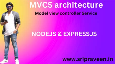 Praveen|java developer|spring|javascript developer|React|Angular ...