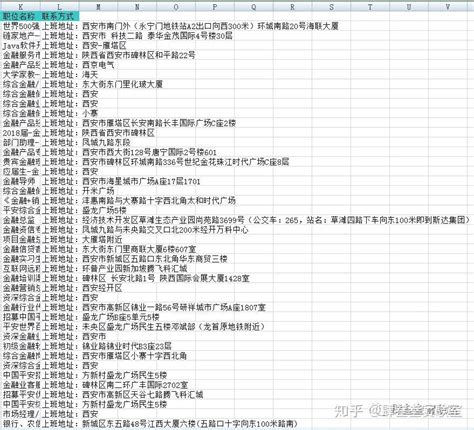 深圳最低工资2023最新标准：全日制月薪2360元，非全日制小时薪22.2元-普普保