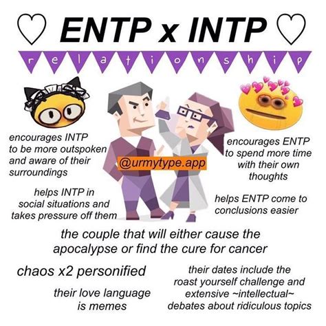 Intj Intp, Extroverted Introvert, Personalidad Infp, Infp Personality ...