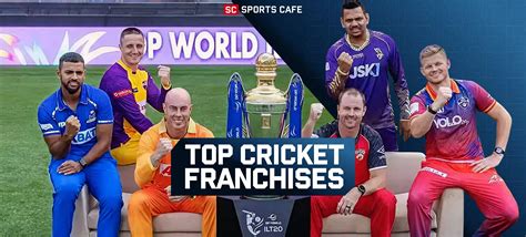 Top Cricket Franchises in the World