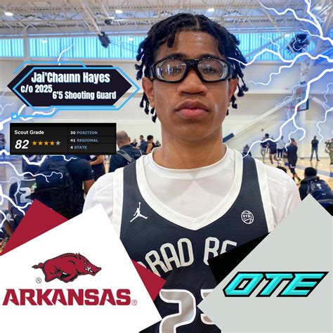 The Basketball Tribune on Twitter: "2025 Jai'Chaunn Hayes ⭐️ 6'7 Shooting Guard (White Hall, AR ...