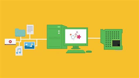 01 Computer Language 的图像结果