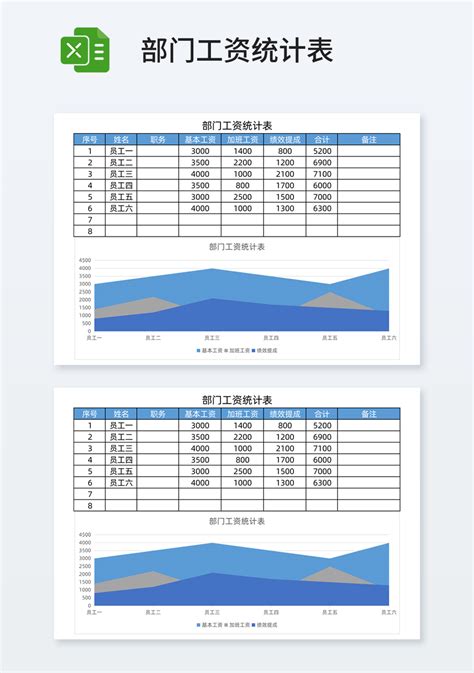 部门工资统计表excel_人事行政Excel模板下载-蓝山办公