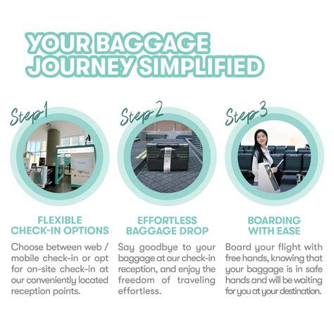 Easy Drop: Incheon Airport Luggage Check-In Made Simple from Seoul ...