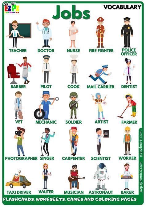 jobs vocabulary Android IOS V- 3.56