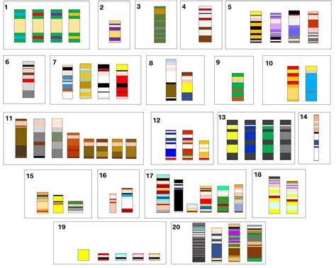 Guess the characters : r/trivia