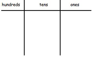 Eureka Math Grade 2 Module 5 Lesson 7 Problem Set 的图像结果