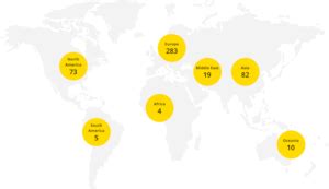 How we work – IKEA Global