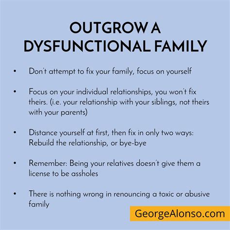 Dysfunctional family therapy – Artofit