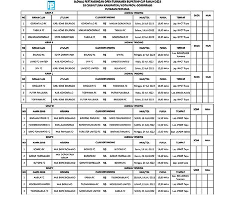 Jadwal Persib Terkini: Jangan Lewatkan Setiap Pertandingannya!