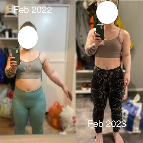 Everything has changed. : r/CICO