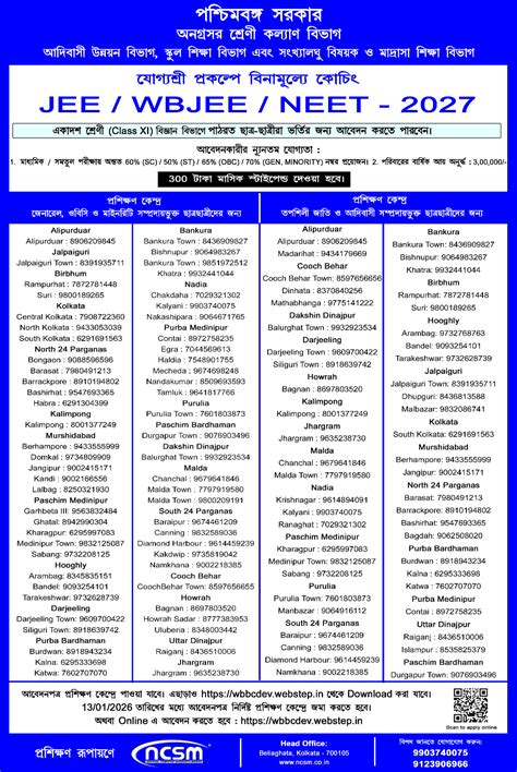 NCSM Foundation - The Institute of Skill Development and Its Commitment ...