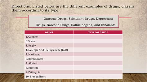 HEALTH 9 Quarter 3 Module 3 Substance Use and Abuse.pptx