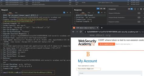 Image result for CSRF Lab