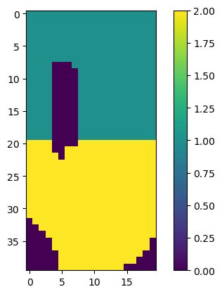 Image result for Flopy Examples