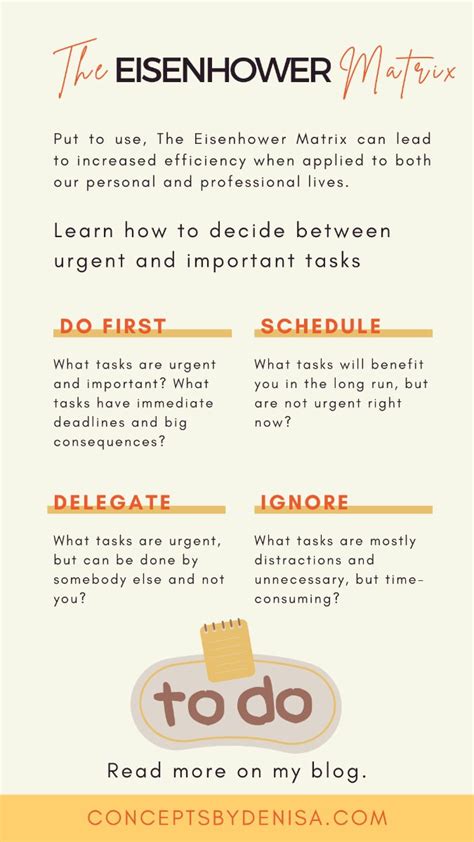 Image result for Task Organization