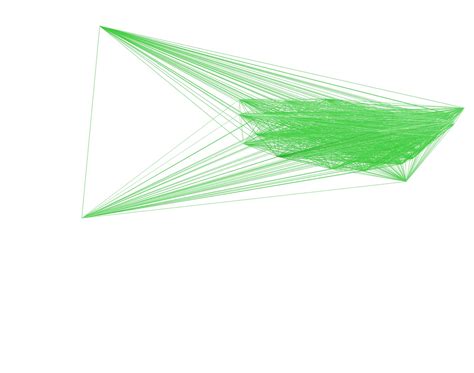 Image result for JavaScript Network Graph